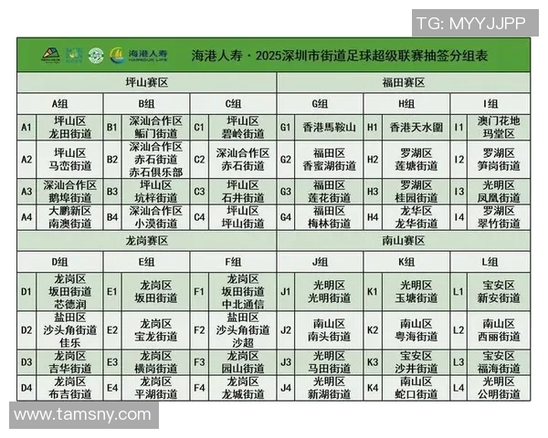 深圳足球队在足球节奏排行榜中荣登第十名展现出强劲实力与潜力 深圳足球队在足球节奏排行榜中荣登第十名展现出强劲实力与潜力