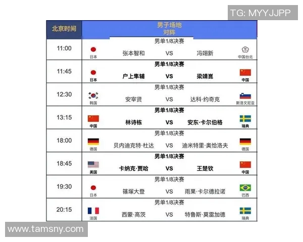 西安乒乓球队在世界杯赛场上的经验与表现分析 西安乒乓球队在世界杯赛场上的经验与表现分析